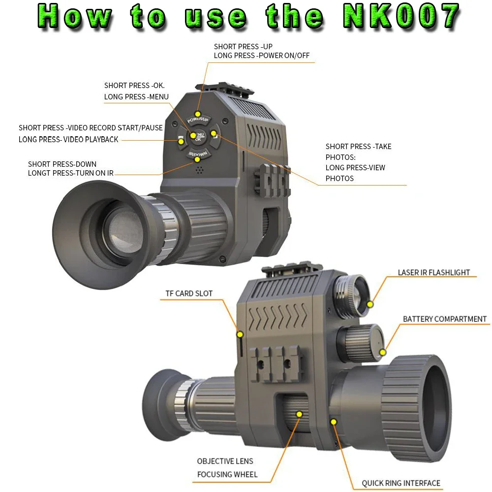Megaorei NK007plus 200-400M Mo - Photography Ratio recensie en prijs