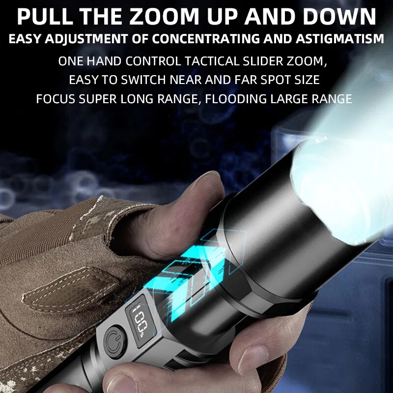 High Power Xhp100 Led Zaklamp  - Photography Ratio recensie en prijs