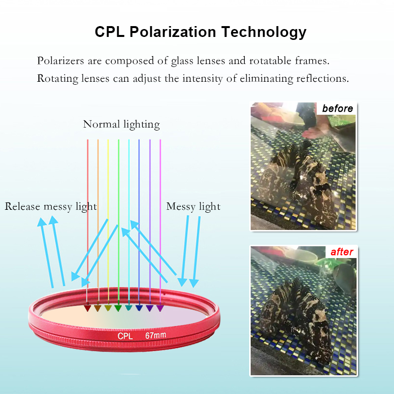 CPL-filter Anti-glare 52 mm 67 - Photography Outdoor recensie en prijs