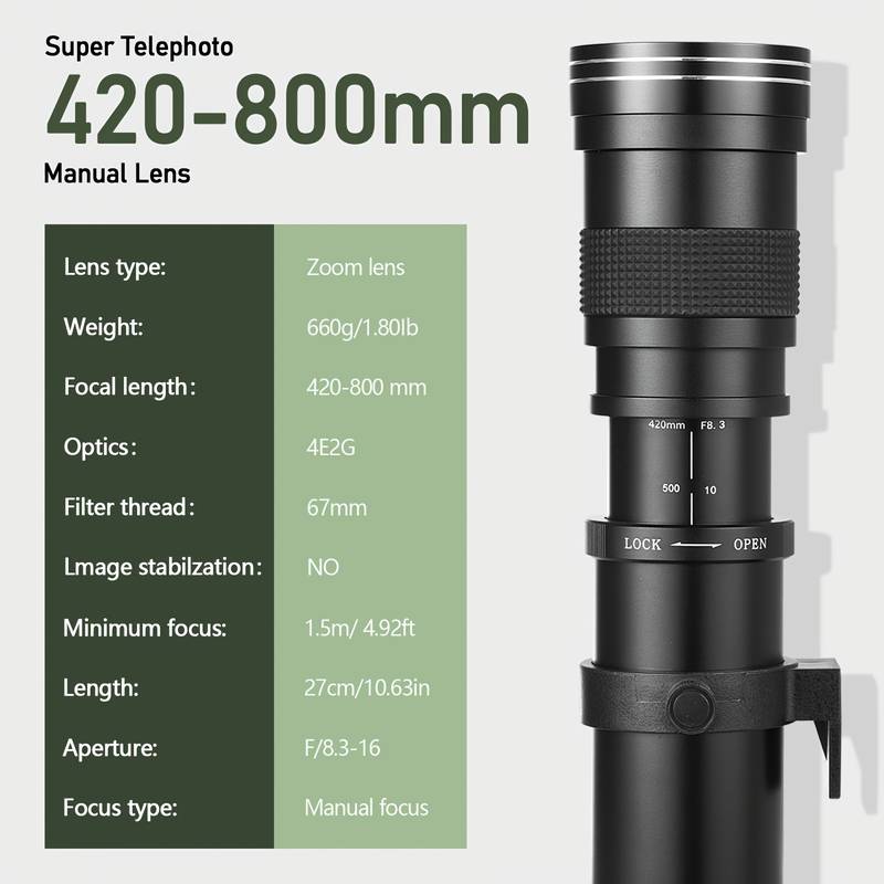 420-800mm F8.3 Full-Frame Medi - Photography Ratio recensie en prijs