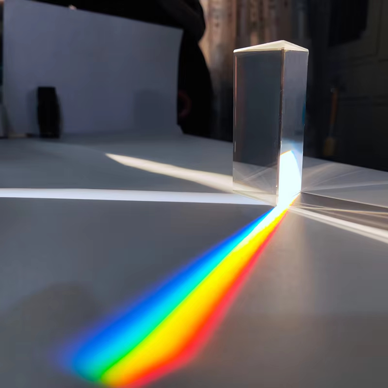 Optische breking Rechte hoek D - Photography Angles recensie en prijs