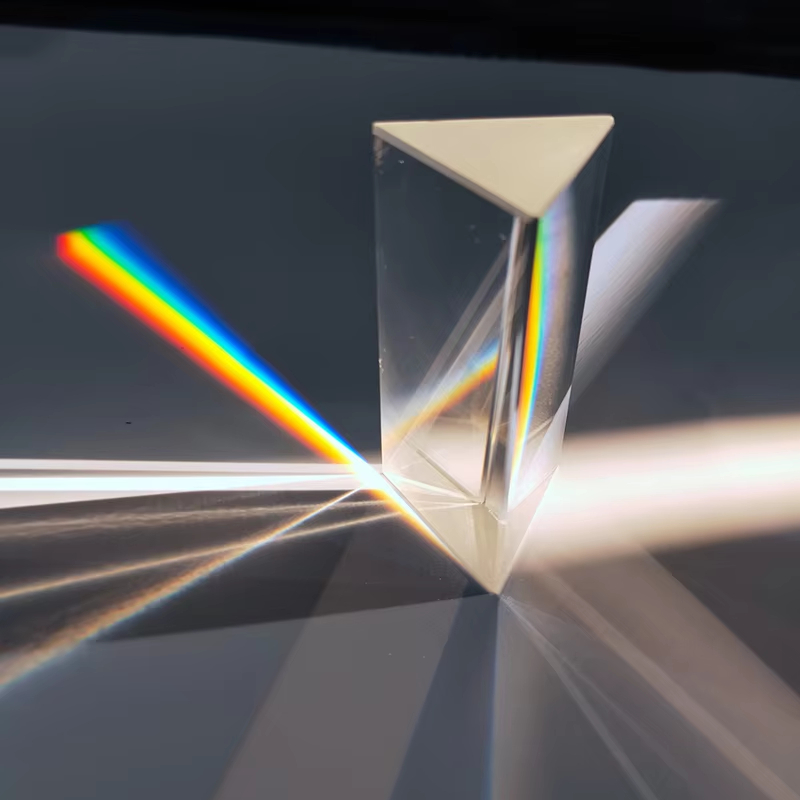 Optische breking Rechte hoek D - Photography Angles recensie en prijs