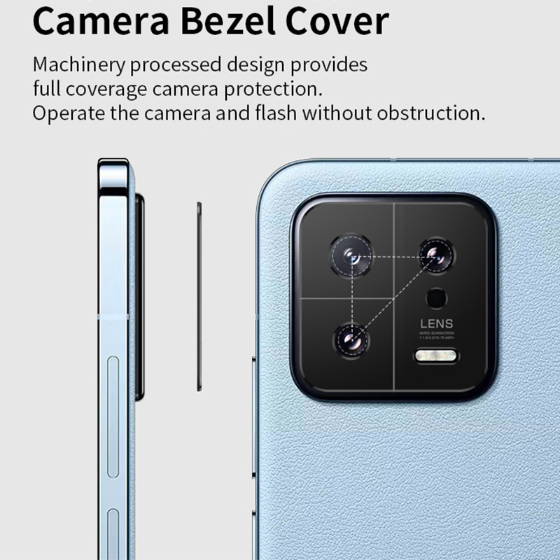 Achteruitrijcamera Lensbescher - Xiaomi Photography Kit recensie en prijs