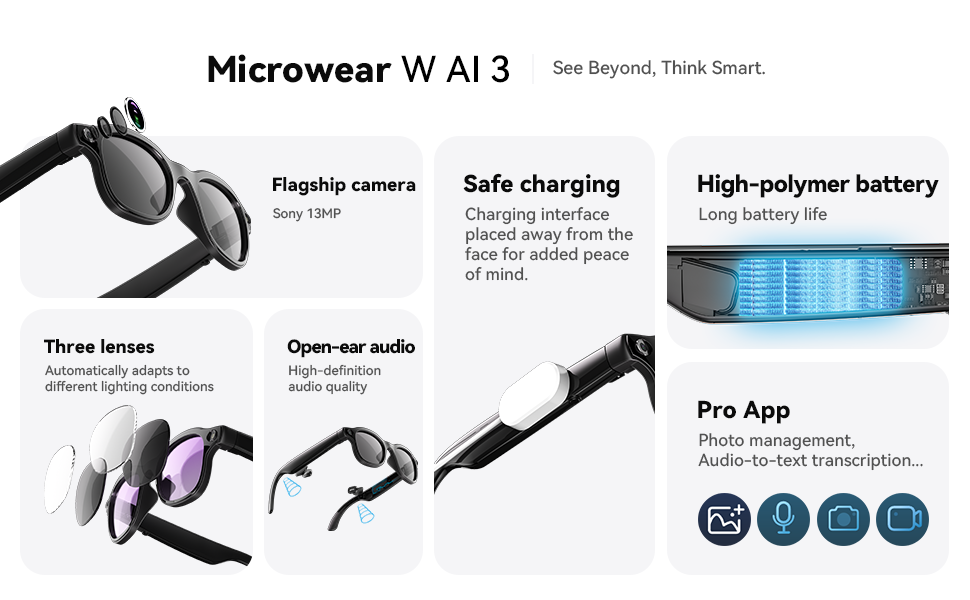 AI Smart Glasses 8 megapixel g - Photography Angles recensie en prijs