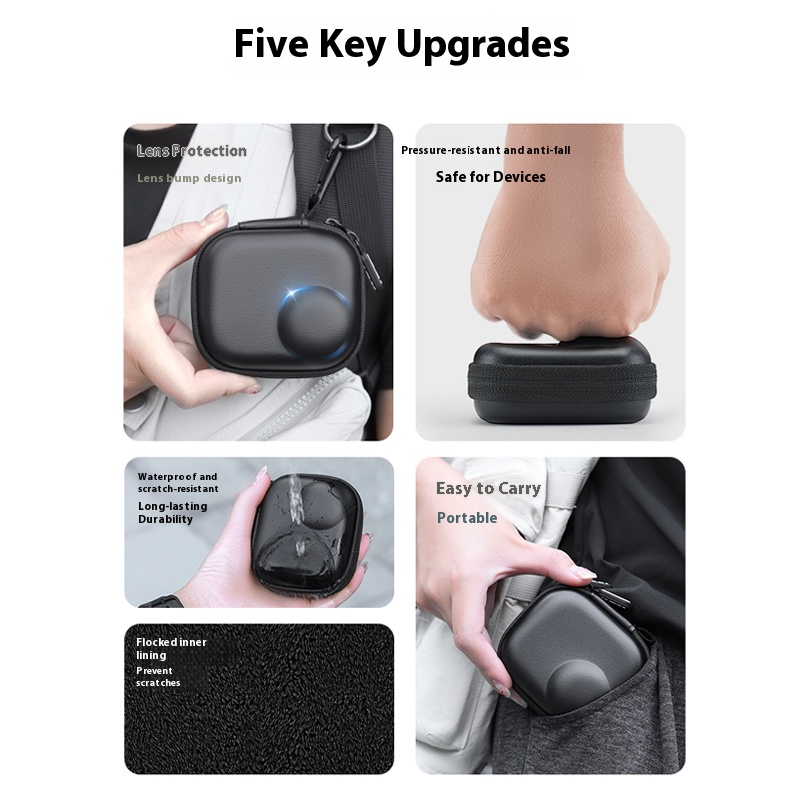 Screenprotector voor DJI Osmo  - Lens Case Pouch recensie en prijs