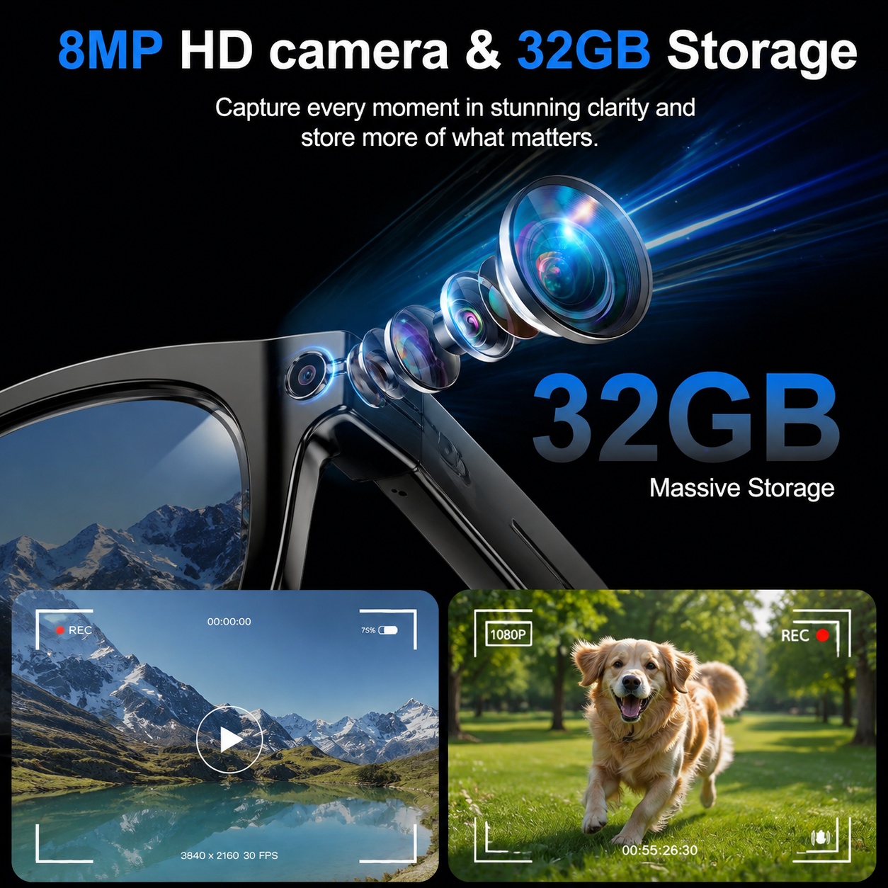 Nieuwe Business Travel Vlog Sm - Photography Japanese recensie en prijs