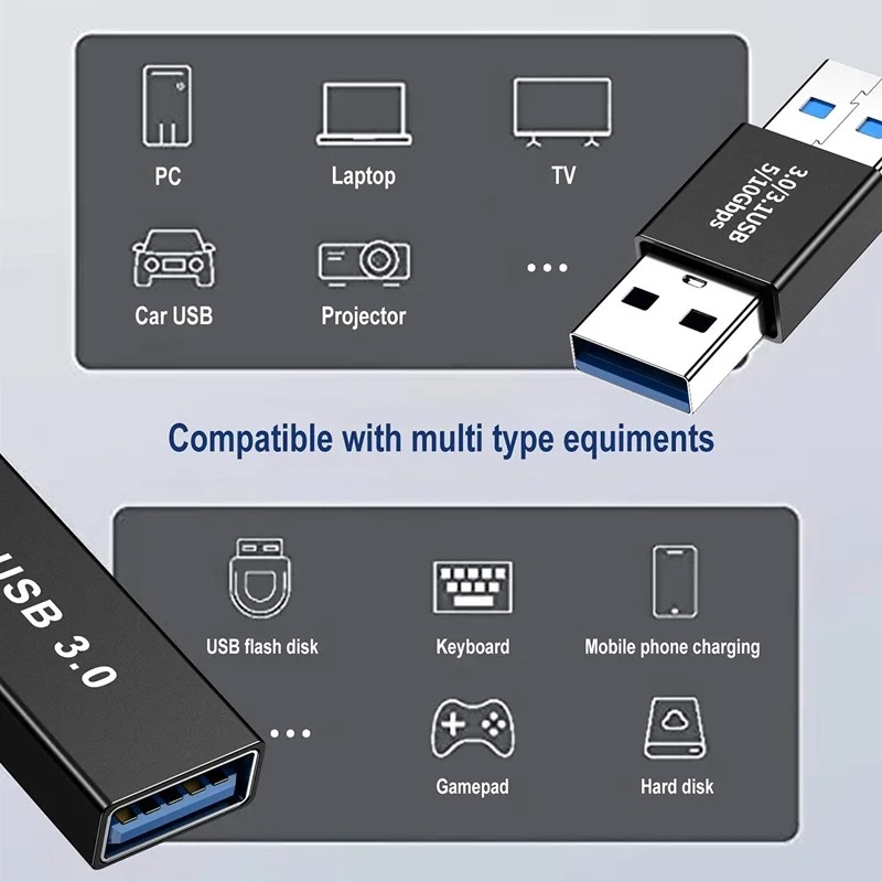 Universele USB 3.0 OTG Type-C  - Xiaomi Photography Kit recensie en prijs