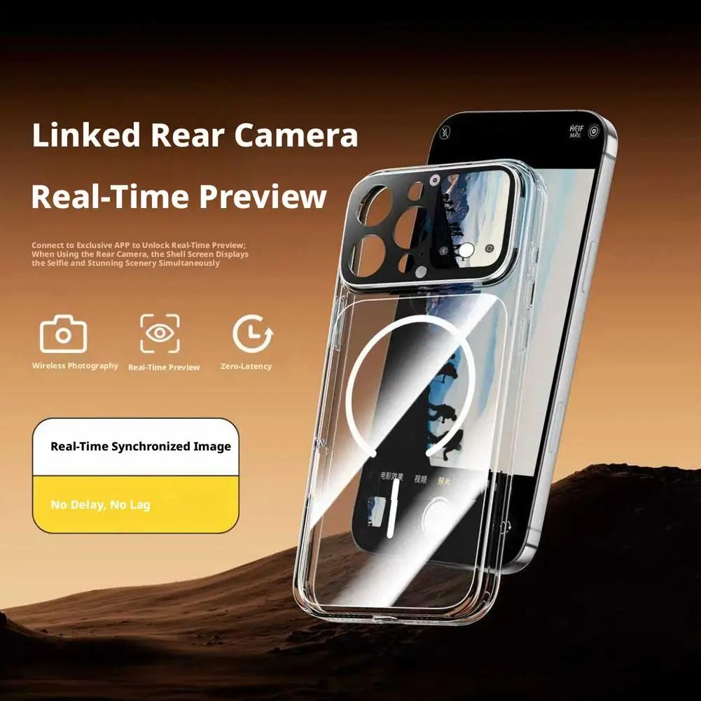Nieuwe Smart Screen Case voor  - Photography News recensie en prijs