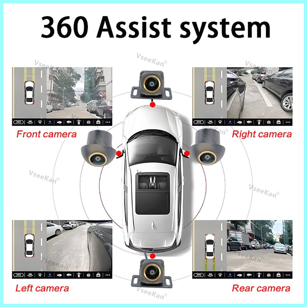 HD 3D 360 graden autocamera AH - Photography Ratio recensie en prijs